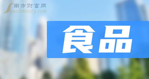 2024年A股食品行業(yè)龍頭股名單 值得關注的投資標的